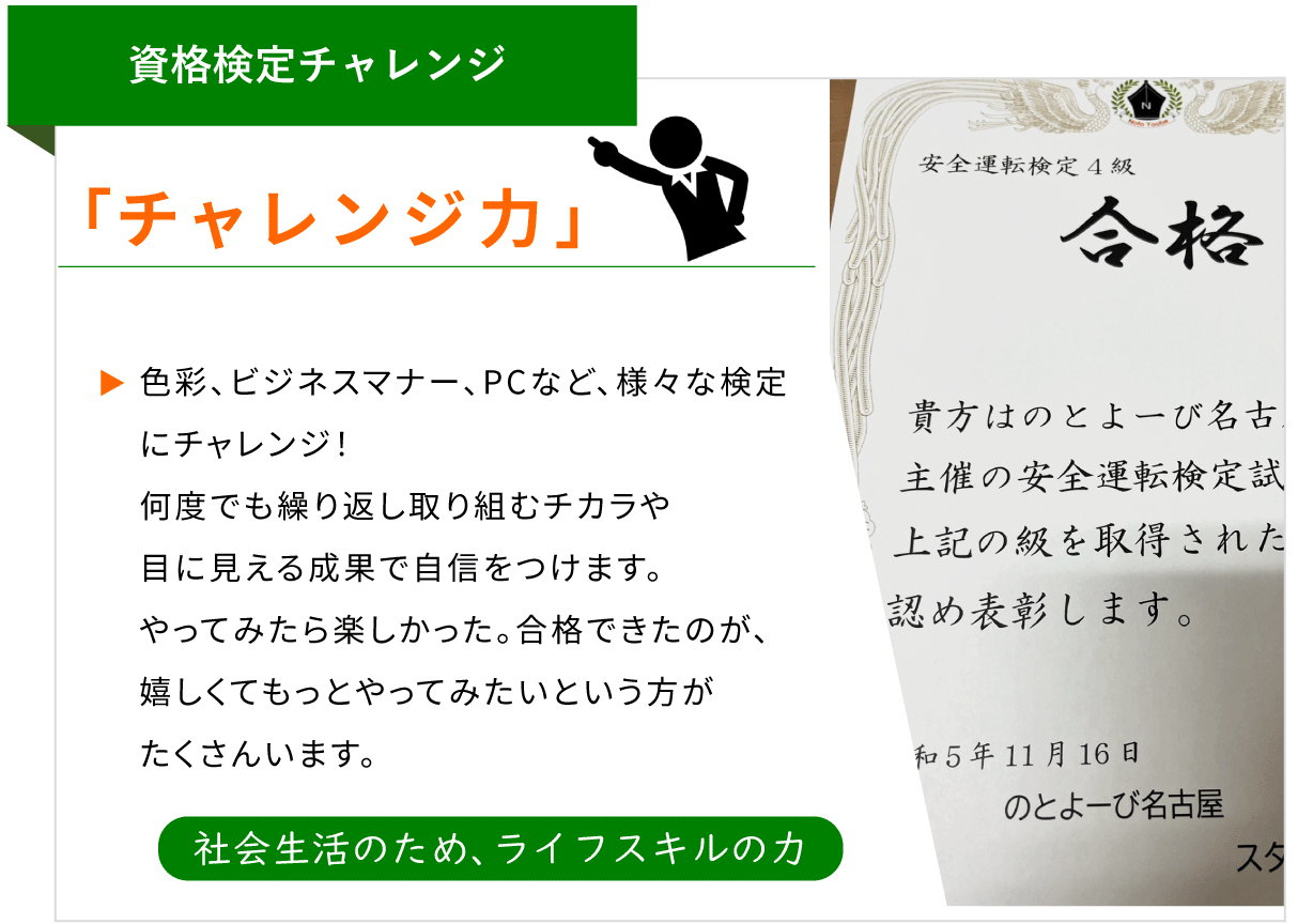 資格検定チャレンジ 「チャレンジ力」 色彩、ビジネスマナー、PCなど、様々な検定にチャレンジ！何度でも繰り返し取り組む力や目に見える成果で自信をつけます。やってみたら楽しかった、合格できたので嬉しくてもっとやってみたいという方がたくさんいます。 [社会生活のため、ライフスキルの力]